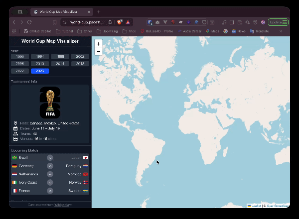 Match Atlas